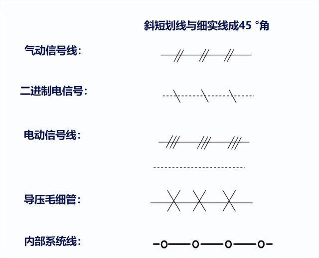 苹果电脑如何打出特殊序号符号（序号符号大全花样符号）