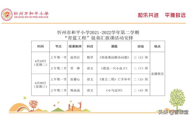 青蓝工程徒弟工作计划具体措施记录（青蓝工程徒弟工作计划内容）