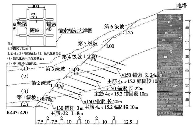 喷播植草护坡施工方案（挂网喷浆护坡施工方案）