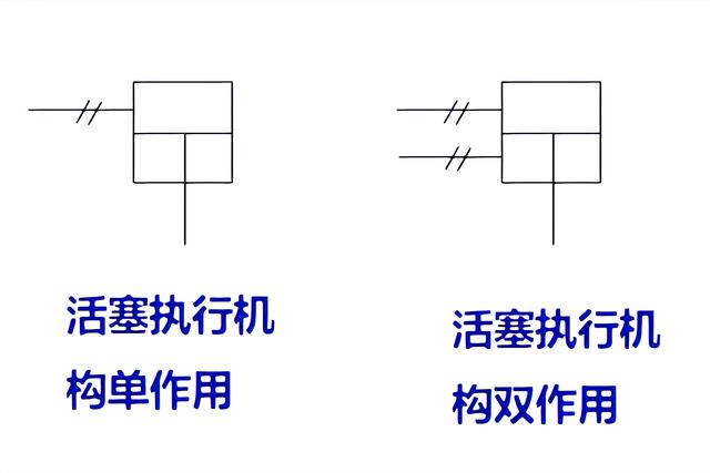 苹果电脑如何打出特殊序号符号（序号符号大全花样符号）