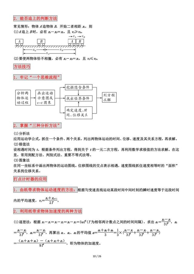 高一物理必修一知识点归纳人教版（高一物理必修一知识点归纳总结）