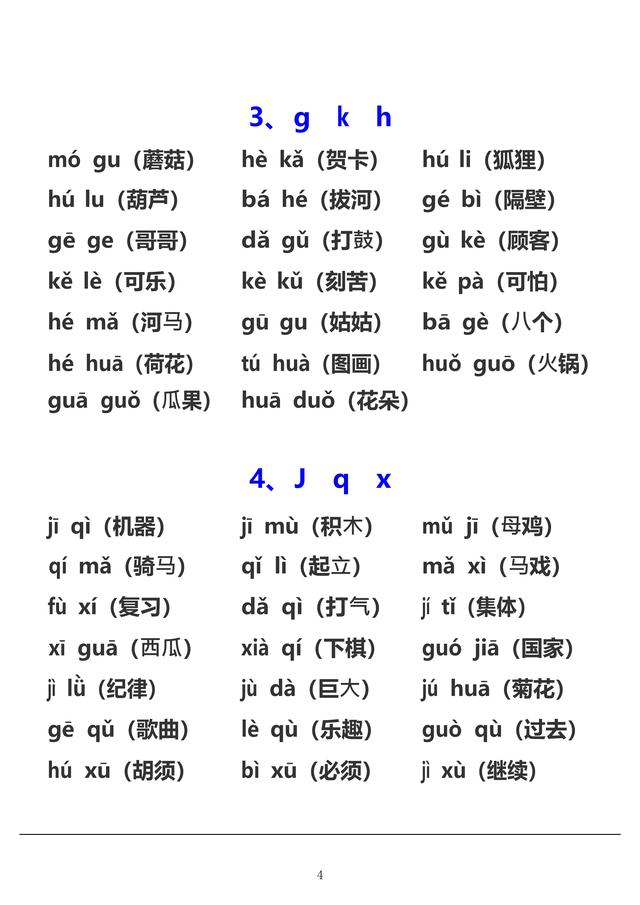 拼音组合叫什么（拼音组合规则表格）