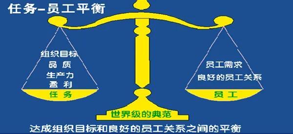 品管圈主题改善能力值怎么算（2022品管圈主题）