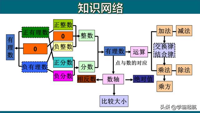 初一军训在哪里军训（初一军训几天结束）