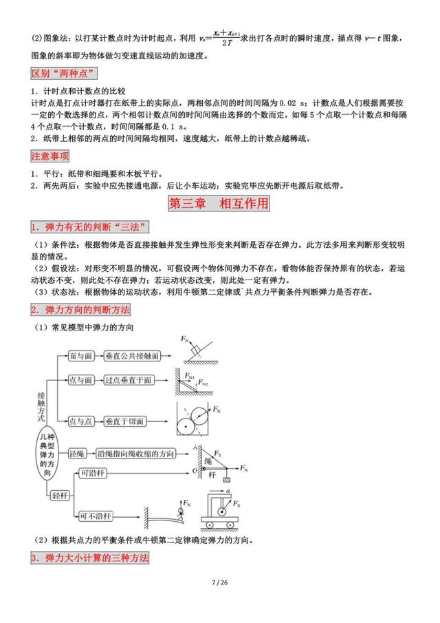 高一物理必修一知识点归纳人教版（高一物理必修一知识点归纳总结）