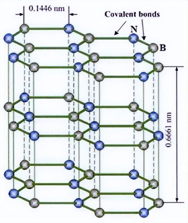 量子限域效应 英文（量子限域效应公式）