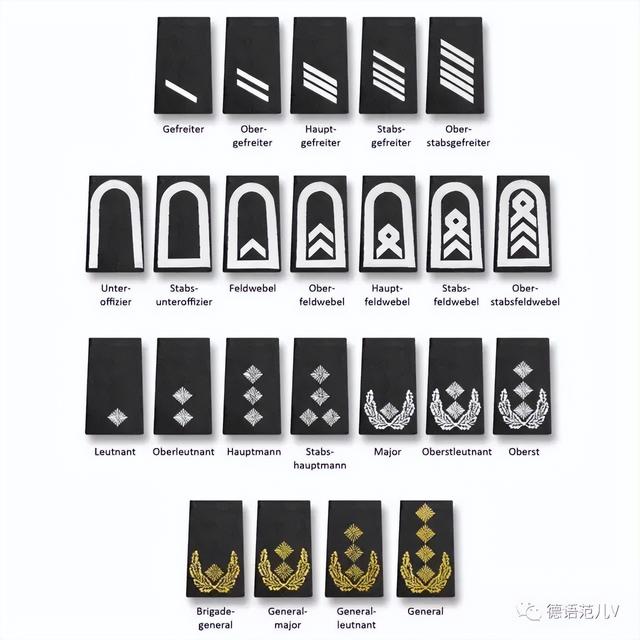 德语第二格是什么意思（德语第二格的用法）