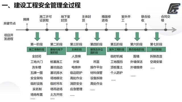 爬架施工方案谁编制（爬架施工方案是哪家公司编制呢）