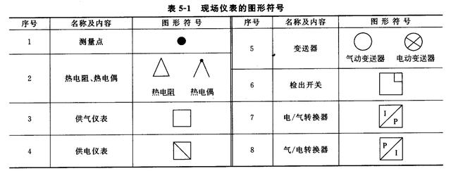 苹果电脑如何打出特殊序号符号（序号符号大全花样符号）