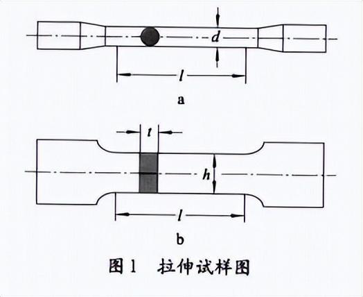 材料力学性能期末考试题及答案（材料力学性能知识点总结）