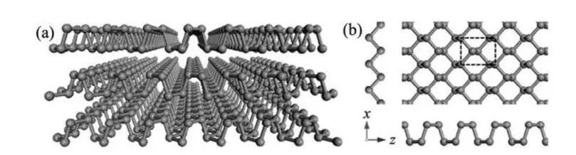 量子限域效应 英文（量子限域效应公式）