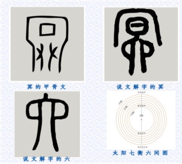 六爻测股票 涨跌的诀窍博客（六爻测股票涨跌的诀窍）