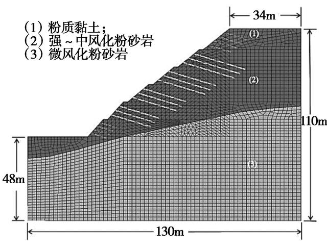 喷播植草护坡施工方案（挂网喷浆护坡施工方案）