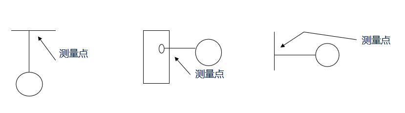 苹果电脑如何打出特殊序号符号（序号符号大全花样符号）