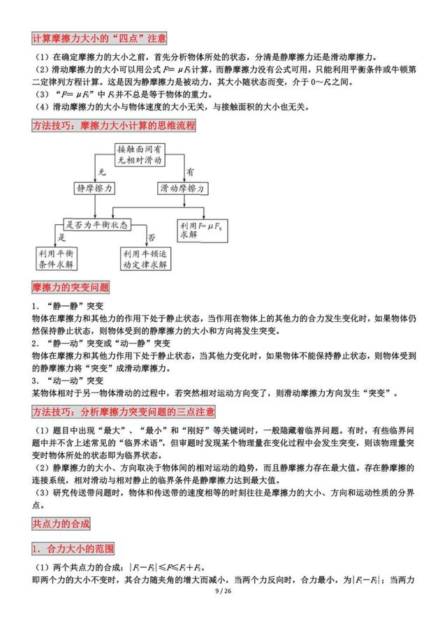 高一物理必修一知识点归纳人教版（高一物理必修一知识点归纳总结）