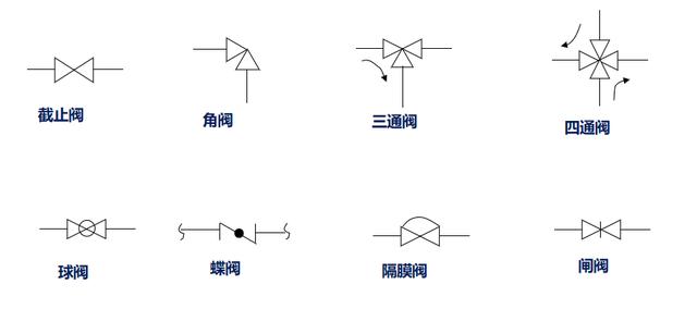 苹果电脑如何打出特殊序号符号（序号符号大全花样符号）