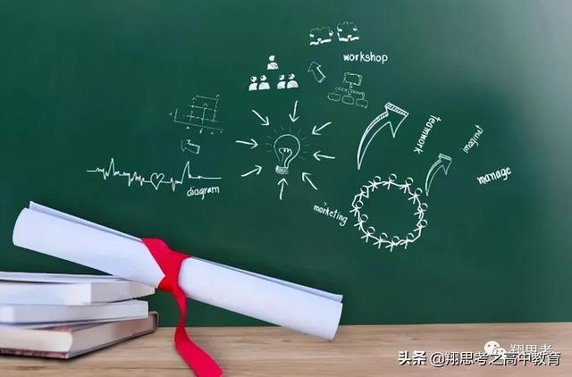 地理考试反思100字初一(考试反思100字初一英语)