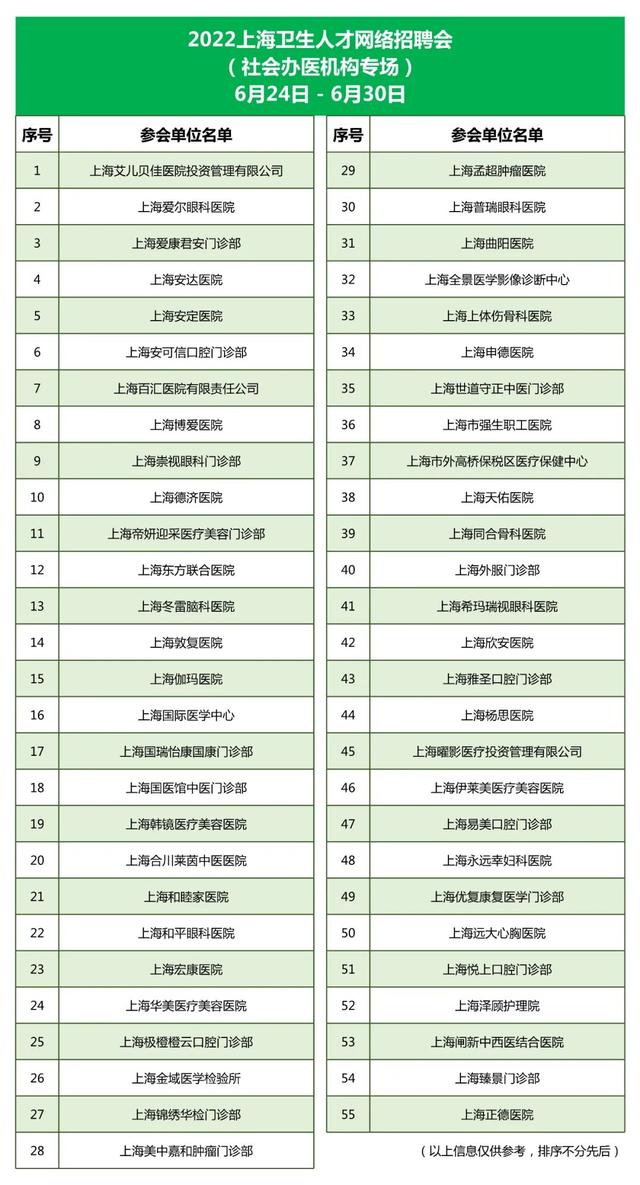 个人电子简历免费下载（个人电子简历怎么做）