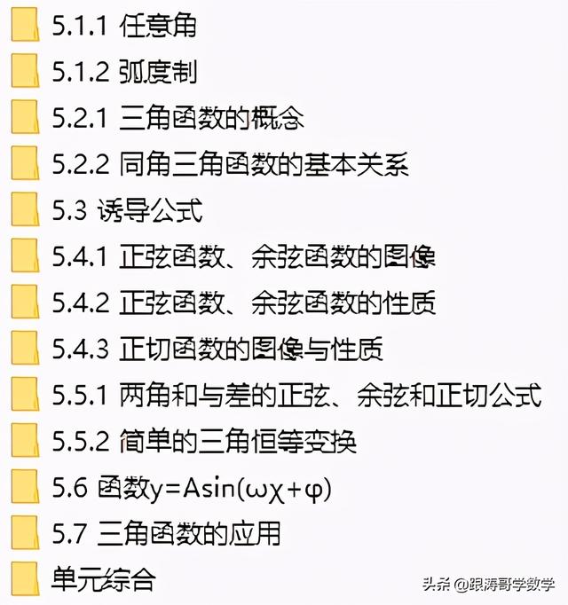 高中必修一数学课本电子版人教版（高中必修一数学课本电子版北师大版）