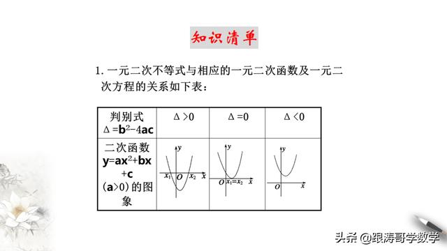 高中必修一数学课本电子版人教版（高中必修一数学课本电子版北师大版）