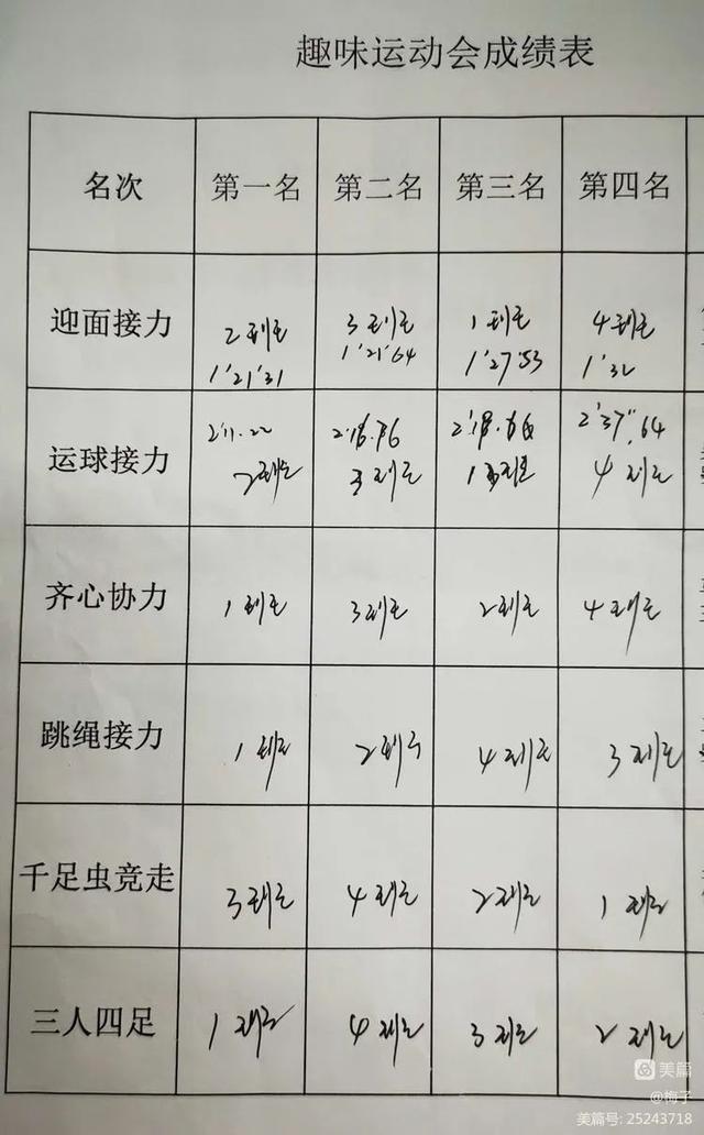 工会趣味运动会活动方案（安全趣味运动会活动方案）