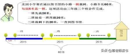 四年级数学教案上册，苏教版四年级数学教案上册！