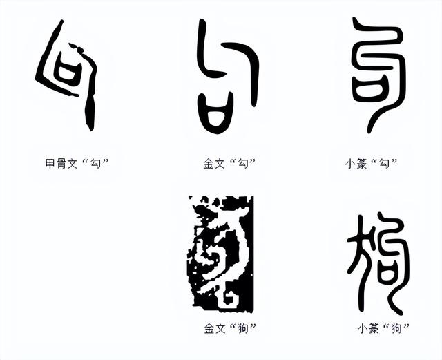 十二生肖成语大全_四字成语，十二生肖成语大全_四字成语按顺序！