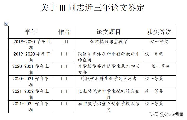 教师个人工作简历100字，优秀教师个人工作简历100字！