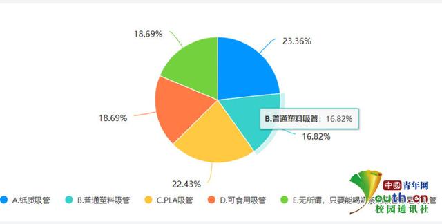 乡镇调研报告范文，乡镇调研报告范文2000字