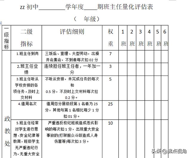 教师个人工作简历100字，优秀教师个人工作简历100字！