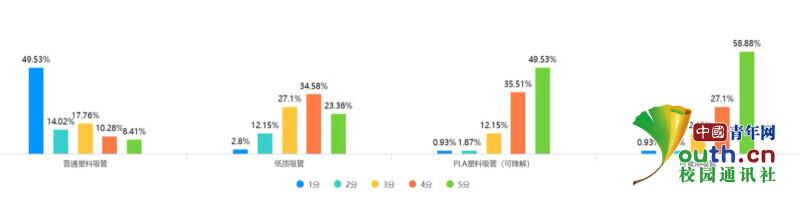 乡镇调研报告范文，乡镇调研报告范文2000字