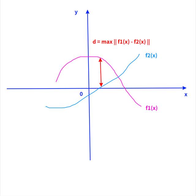 解方程五年级下册数学题100道，解方程五年级数学题100道及答案！